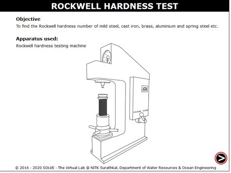 rockwell hardness test in hindi|virtual hardness lab.